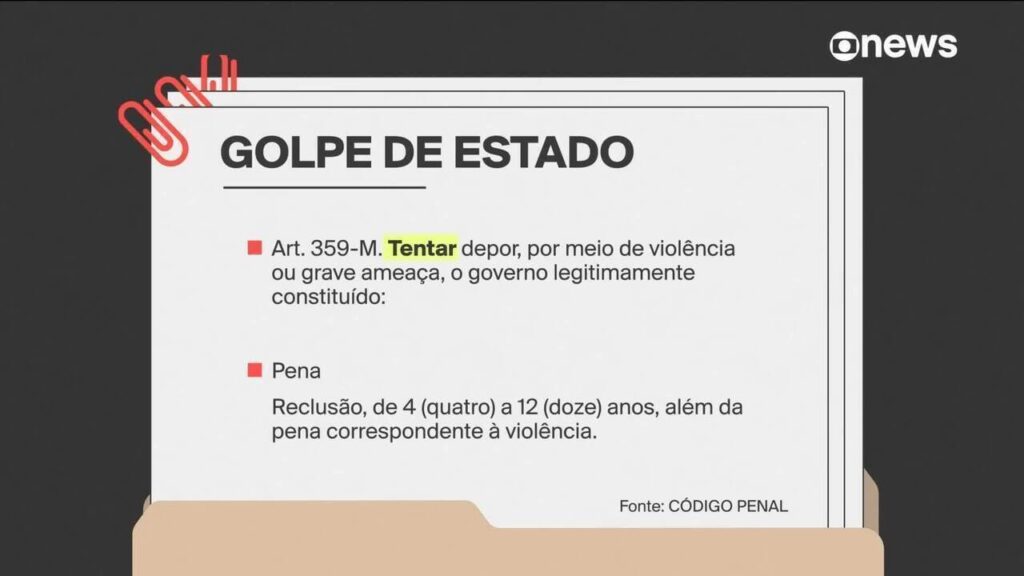 Para PF, Braga Netto foi principal arquiteto do golpe e deu respaldo e credibilidade para militares aderirem | Blog da Andréia Sadi