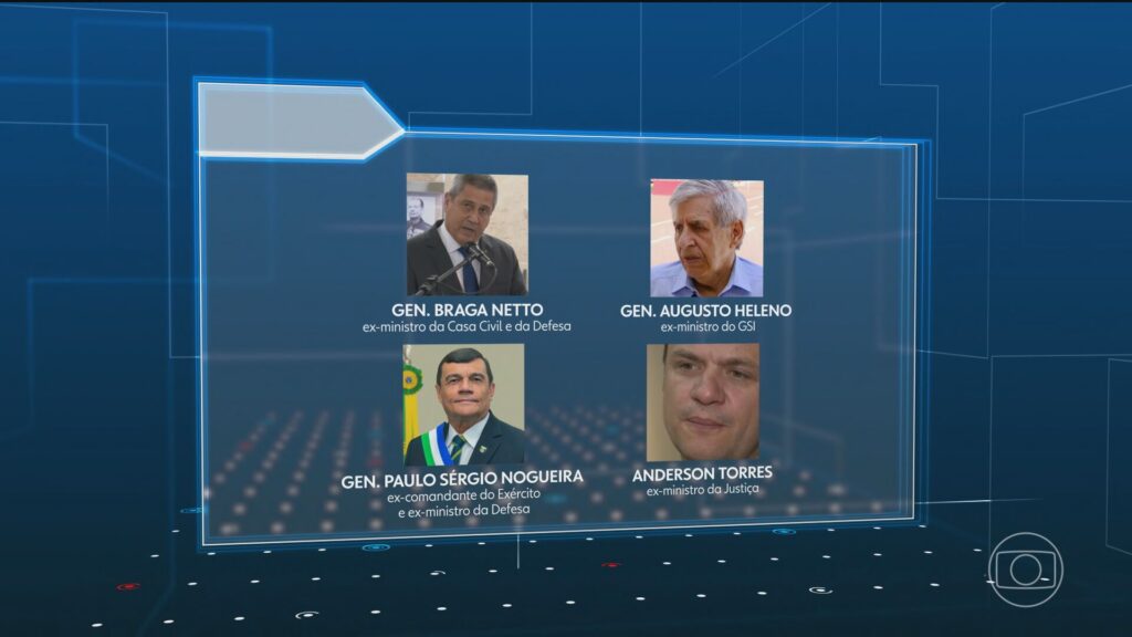 PF indicia Bolsonaro e mais 36 pessoas por tramar golpe de Estado | Jornal Nacional