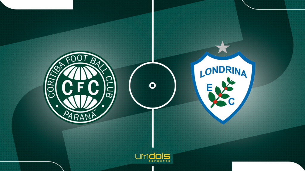 Coritiba x Londrina: saiba onde assistir e palpites – Campeonato Paranaense